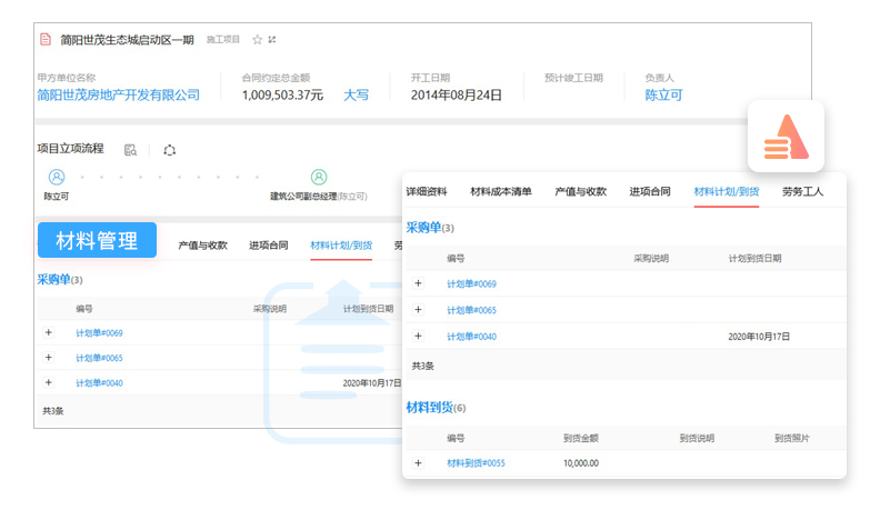 控制材料成本